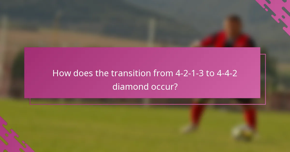 How does the transition from 4-2-1-3 to 4-4-2 diamond occur?