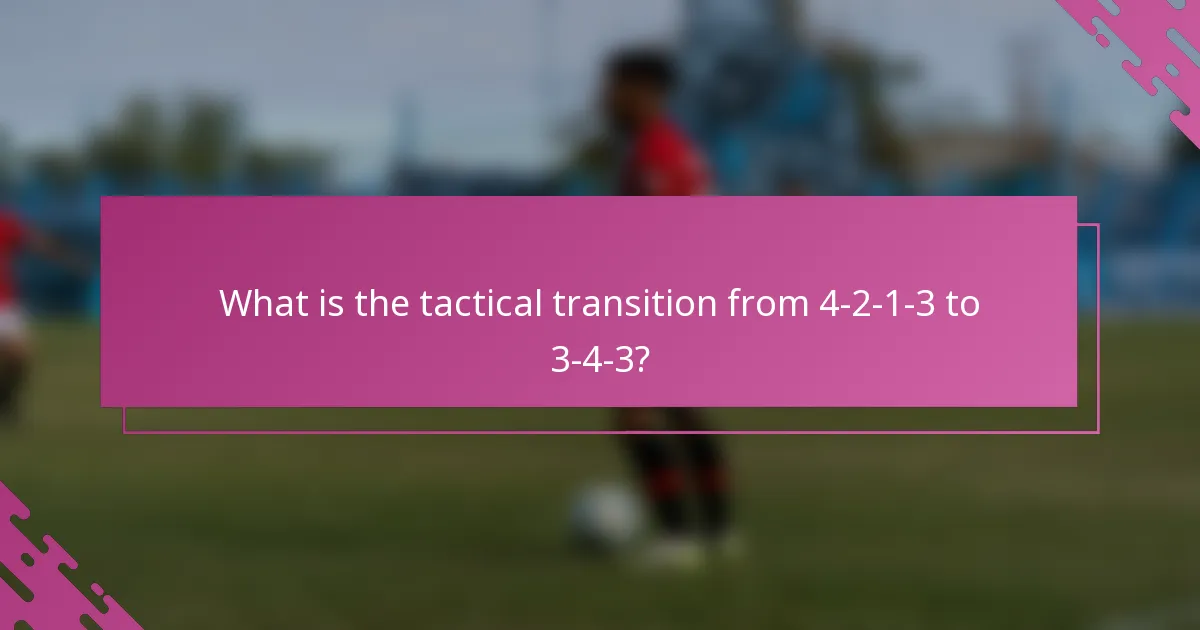 What is the tactical transition from 4-2-1-3 to 3-4-3?